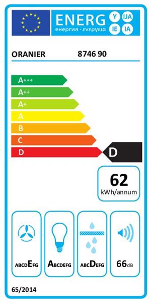 Energieeffizienzklasse