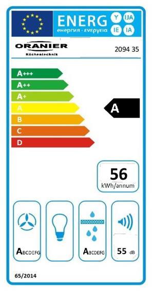 Energieeffizienzklasse