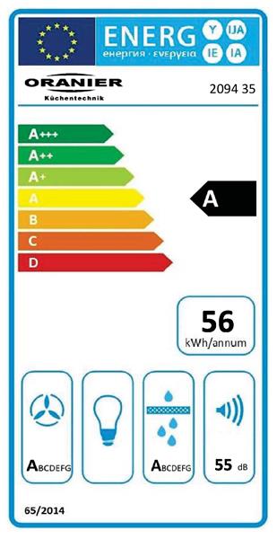 Energieeffizienzklasse