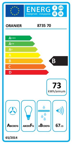 Energieeffizienzklasse