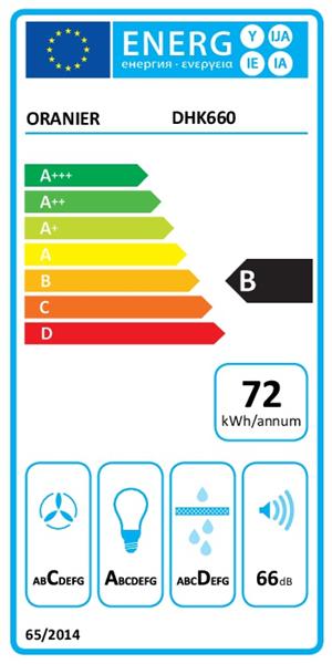 Energieeffizienzklasse