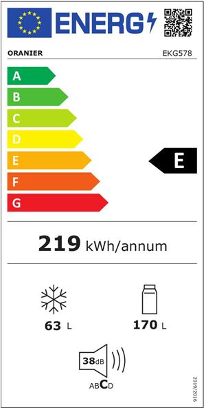 Energieeffizienzklasse