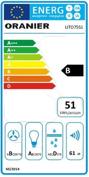 Energieeffizienzklasse