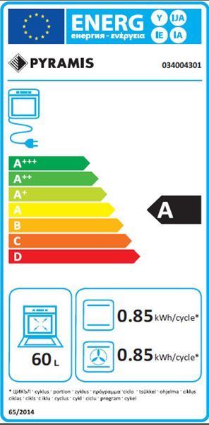 Energieeffizienzklasse