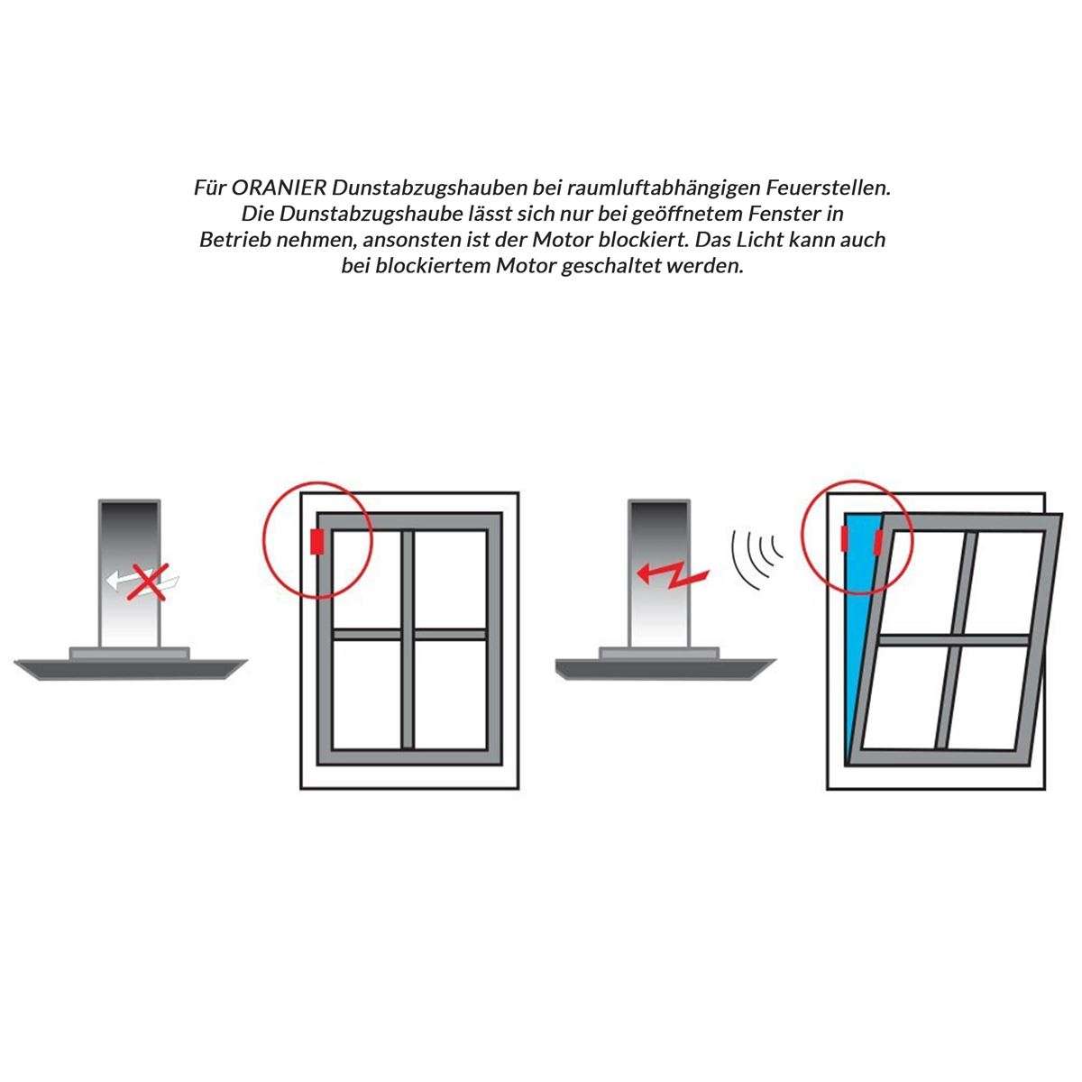 Oranier EinbauReedkontakt Fenster Dunstabzugshaube